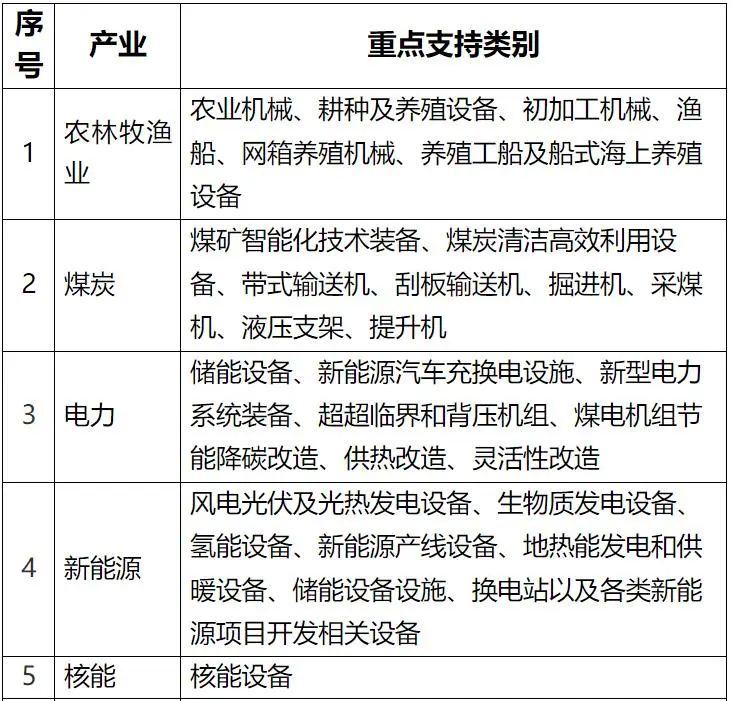 高端装备行业现状与发展趋势分析(2026年)(图1)