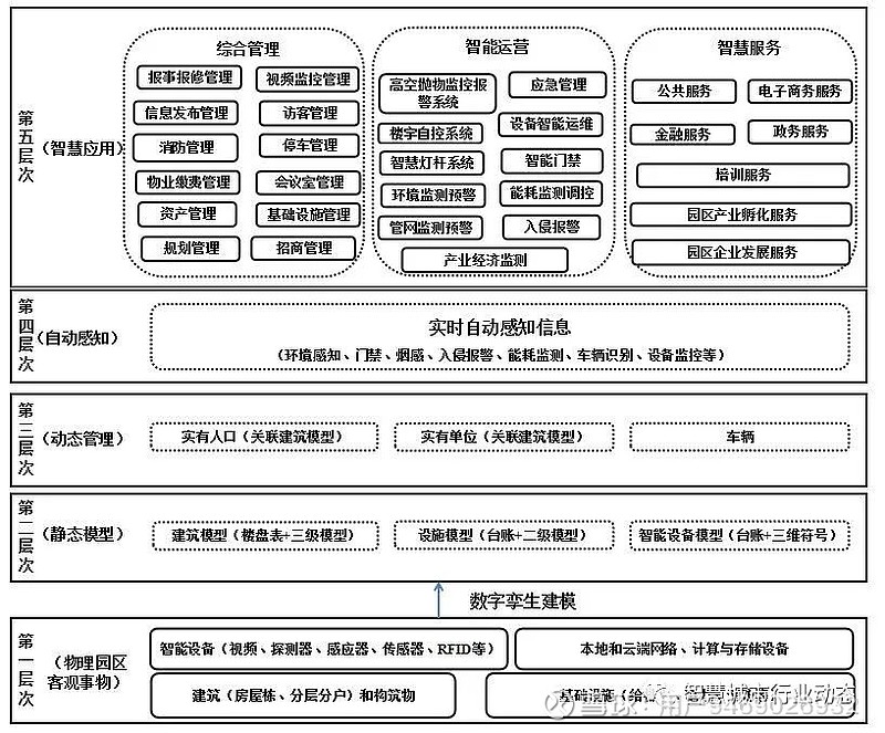 收购新能源运维标的 兆新股份加速迈向综合智慧能源服务商(图1)