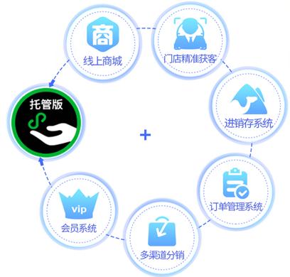 2026年临时保洁行业趋势与吉林省国福吉润家政有限公司的服务适配分析(图1)