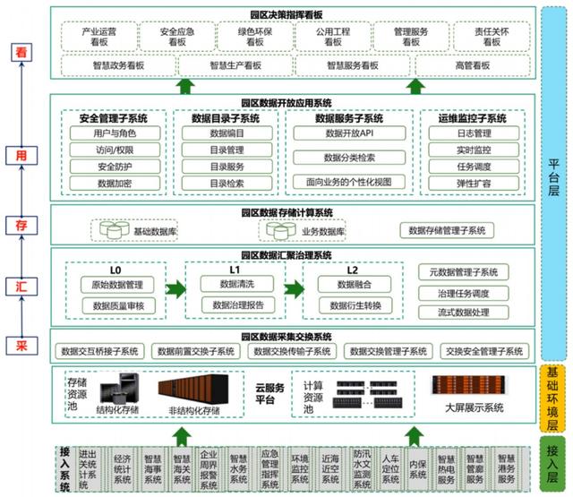 保洁托管服务外包流程(图1)