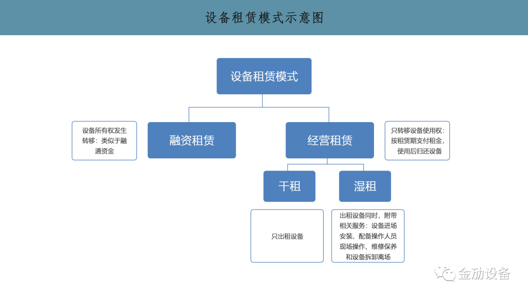 2026年6月份北京打印机租赁平台实测排行深度解析避坑指南(图1)