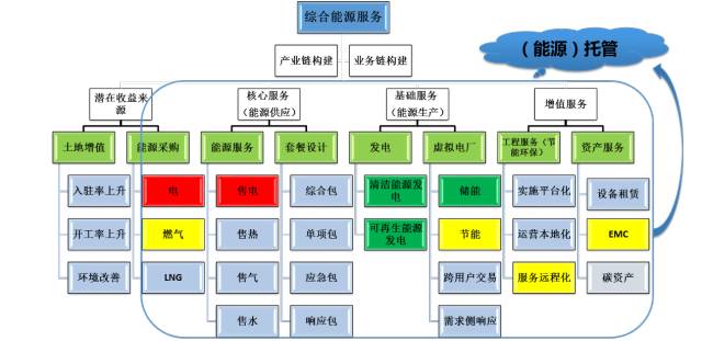 2026年工厂托管管理咨询公司推荐:赋能制造企业高质量发展(图1)
