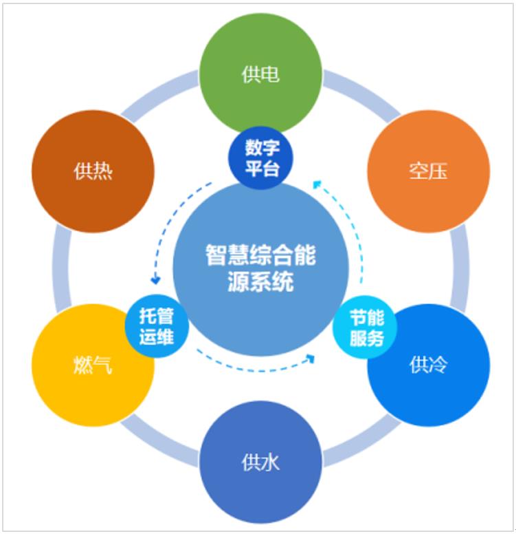 物业主动撤场背后：物业费“收缴难”小区治理难题怎么破？(图1)