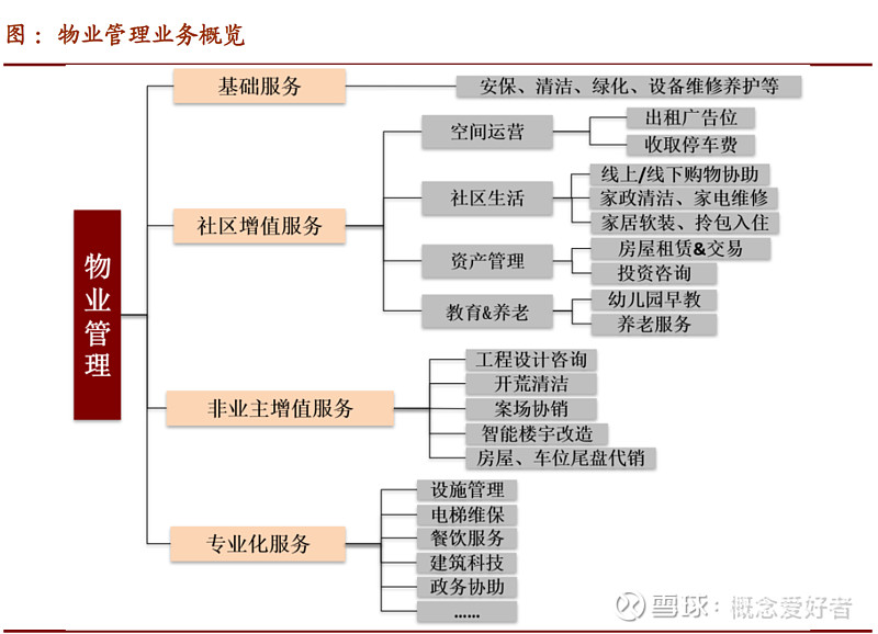 香港警方瓦解一黑社会集团拘捕147人该集团利用傀儡户口清洗超6亿港元非法所得(图1)