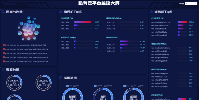 8月17日华安国证石油天然气ETF(159195)遭净赎回27044万元位居当日股票ETF净流出排名4251295(图1)