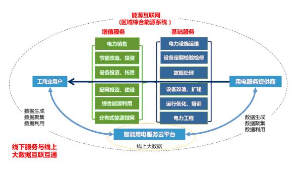 物业类项目投标要求提供保洁员证书的核心原因(图1)