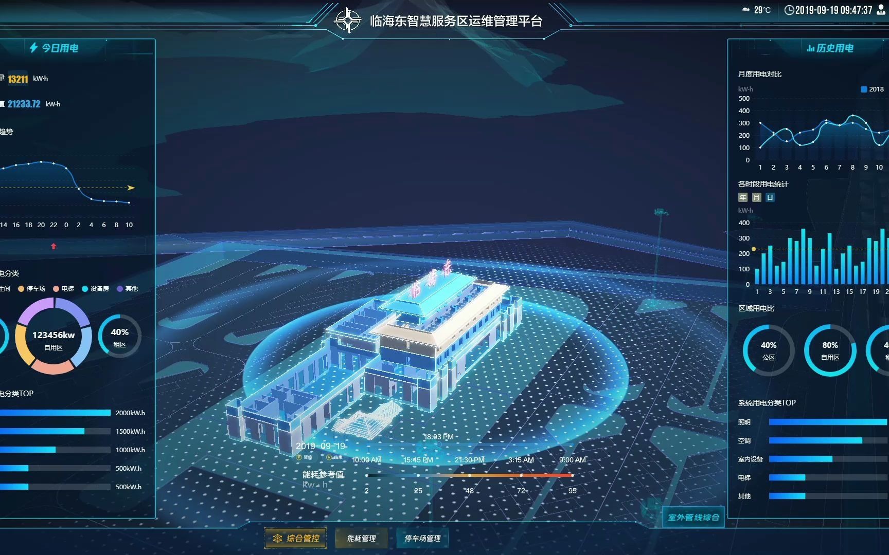 员工体验(图1)